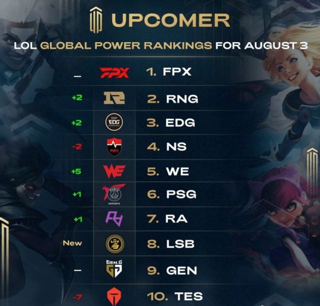 借而非直接 借而非直接