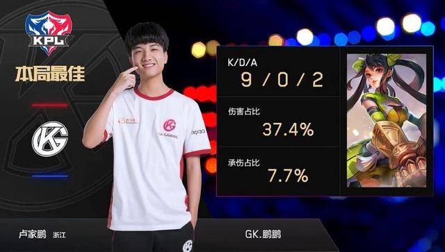 整训练内容 整训练内容