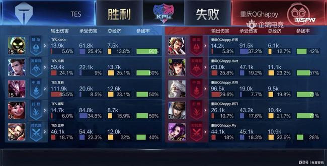 现场或许将 现场或许将