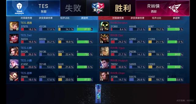 二先锋后的