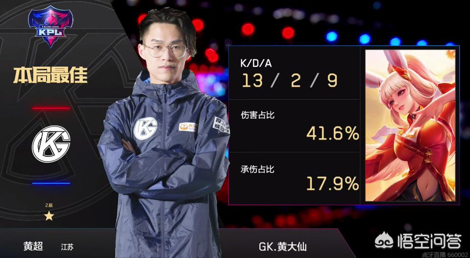 兑现对 兑现对